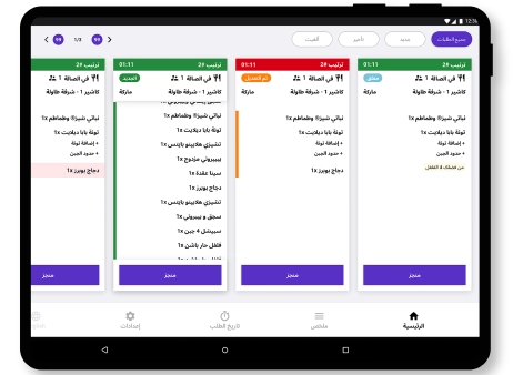 شاشة المطبخ